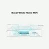 Tp-Link RE315 AC1200 Mesh Wi-Fi Range Extender | TP-LINK