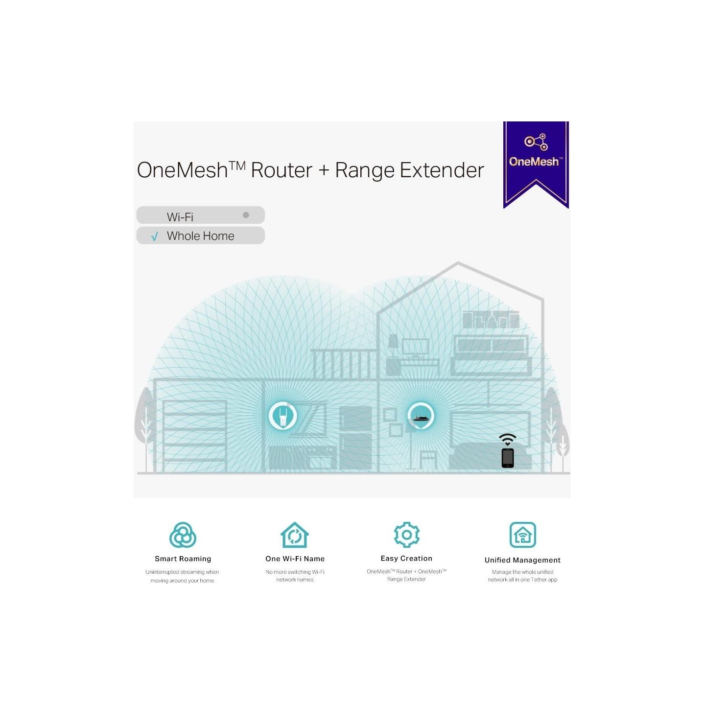 Tp-Link RE315 AC1200 Mesh Wi-Fi Range Extender | TP-LINK