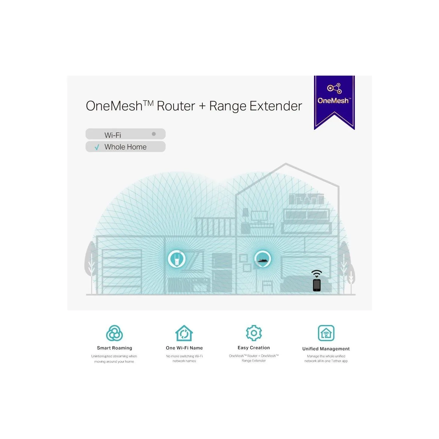 Tp-Link RE315 AC1200 Mesh Wi-Fi Range Extender | TP-LINK