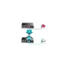 Tp-Link Switch|TP-LINK|Desktop/pedestal|5x10Base-T / 100Base-TX / 1000Base-T|PoE ports 4|TL-SG105PE