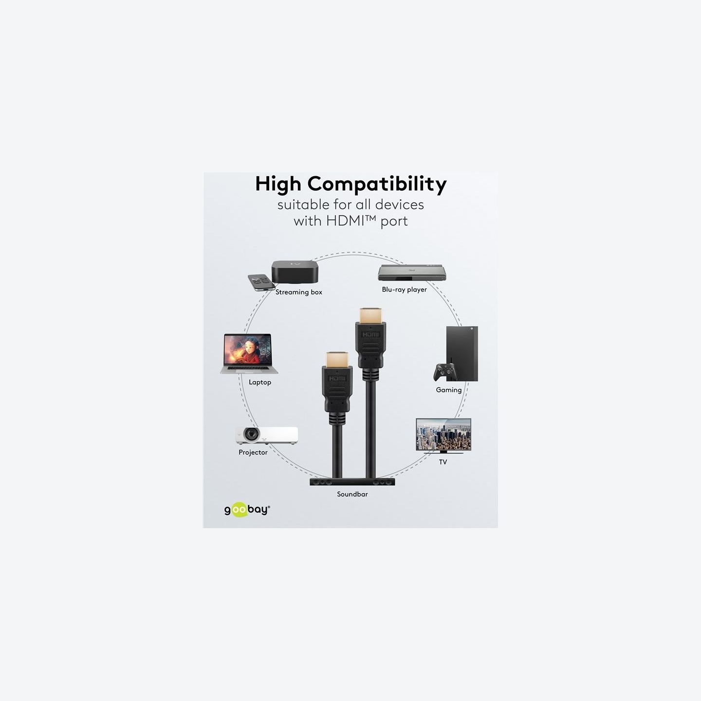 Goobay 80105 Soft HDMI High-Speed Cable with Ethernet | Soft | 5 m