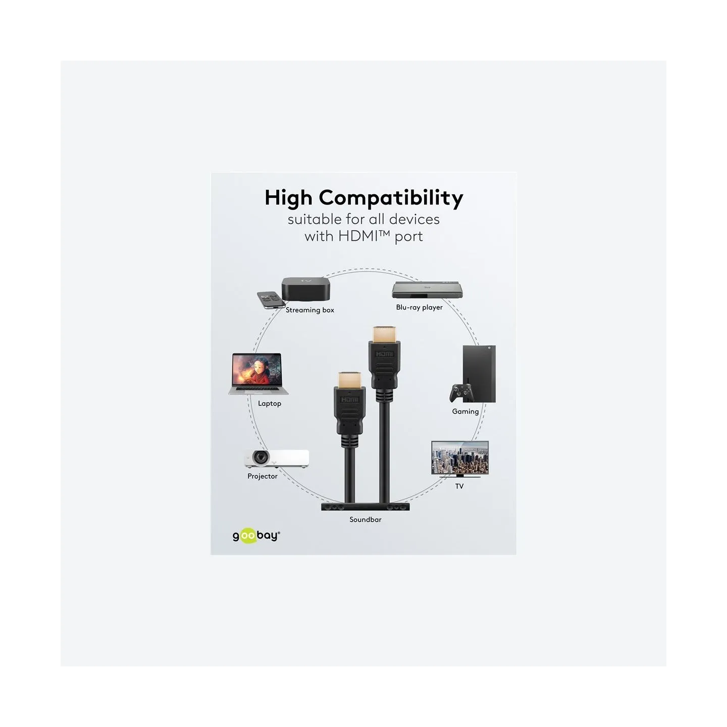 Goobay 80105 Soft HDMI High-Speed Cable with Ethernet | Soft | 5 m