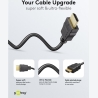 Goobay 80105 Soft HDMI High-Speed Cable with Ethernet | Soft | 5 m