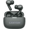 Canyon headset OnGo TWS-10 ANC+ENC Grey