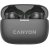 Canyon headset OnGo TWS-10 ANC+ENC Grey