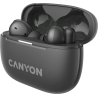 Canyon headset OnGo TWS-10 ANC+ENC Grey