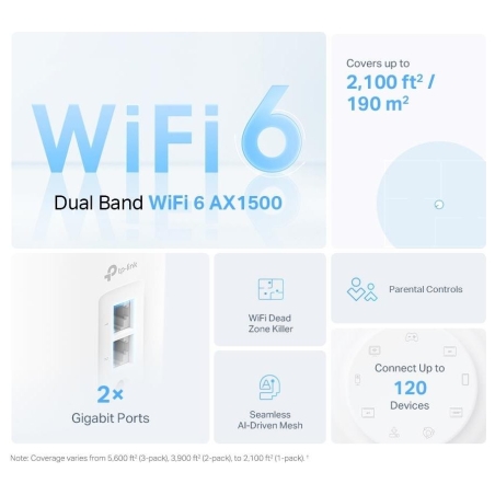 Tp-Link Wireless Router|TP-LINK|Wireless Router|1500 Mbps|Mesh|Wi-Fi 6|1x10/100/1000M|1x2.5GbE|DHCP|DECOX10(2-PACK)
