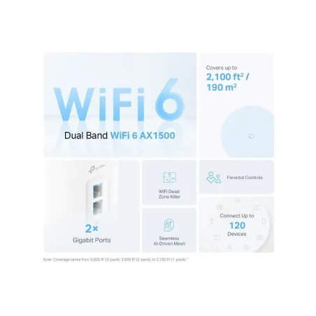 Tp-Link Wireless Router|TP-LINK|Wireless Router|1500 Mbps|Mesh|Wi-Fi 6|1x10/100/1000M|1x2.5GbE|DHCP|DECOX10(2-PACK)
