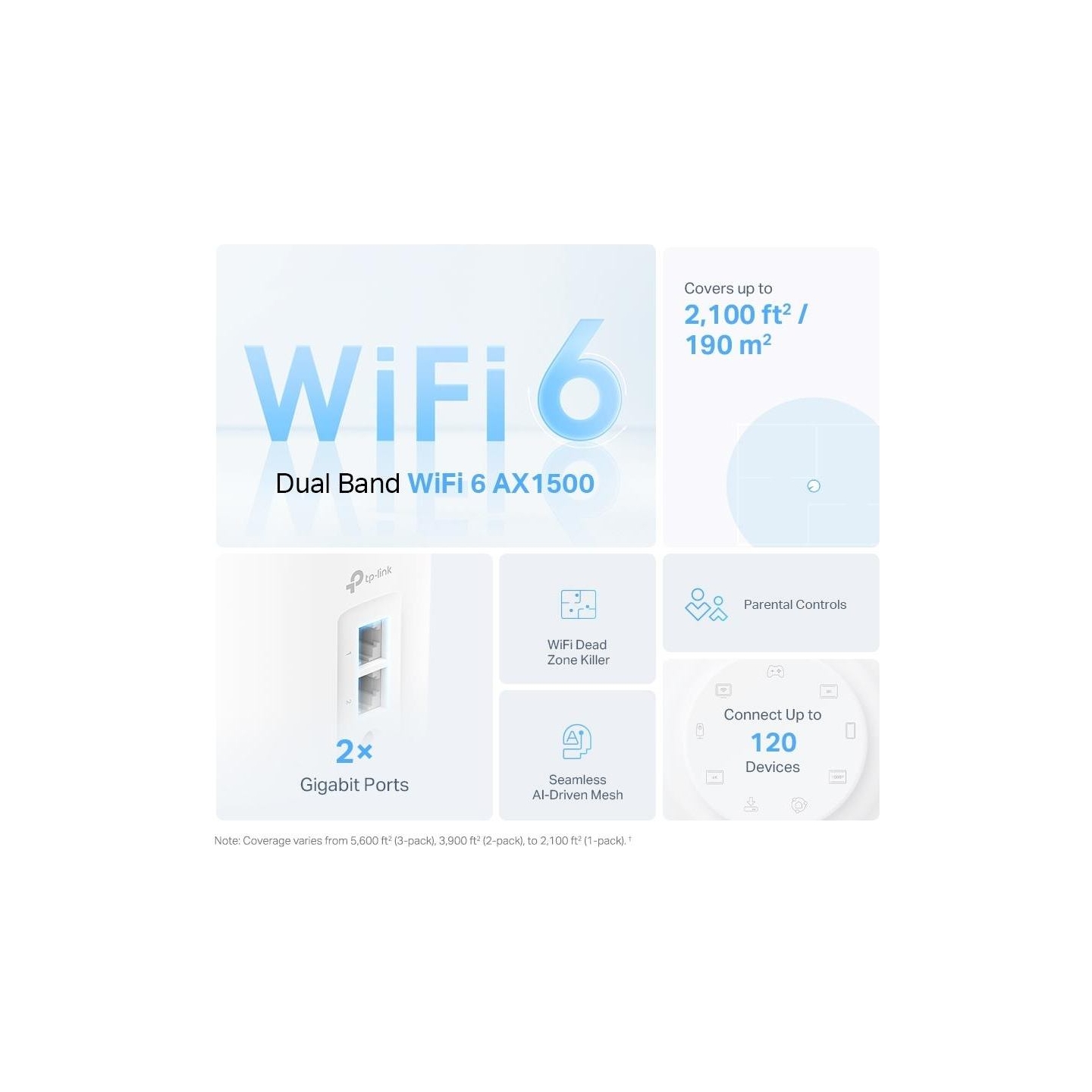 Tp-Link Wireless Router|TP-LINK|Wireless Router|1500 Mbps|Mesh|Wi-Fi 6|1x10/100/1000M|1x2.5GbE|DHCP|DECOX10(2-PACK)