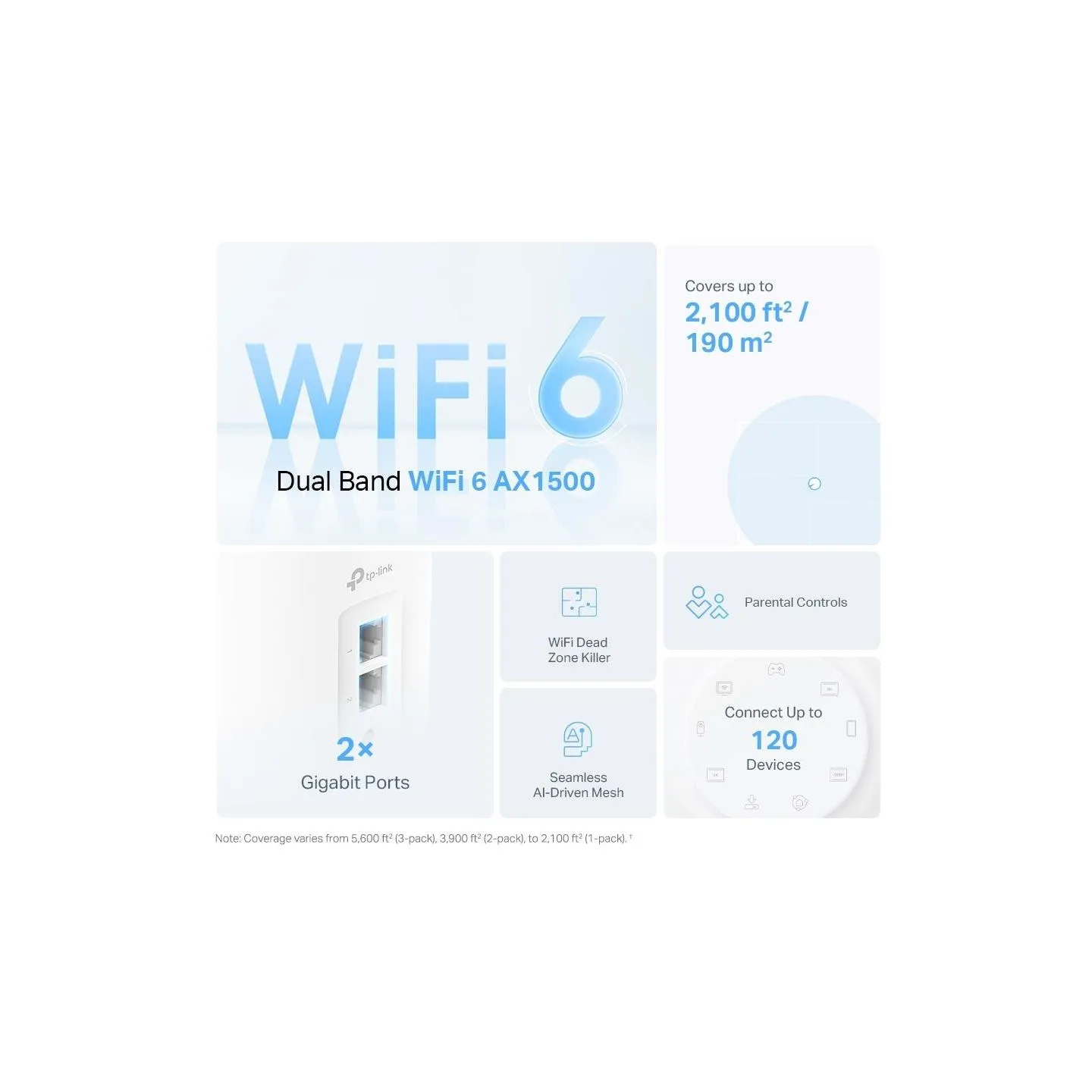 Tp-Link Wireless Router|TP-LINK|Wireless Router|1500 Mbps|Mesh|Wi-Fi 6|1x10/100/1000M|1x2.5GbE|DHCP|DECOX10(2-PACK)