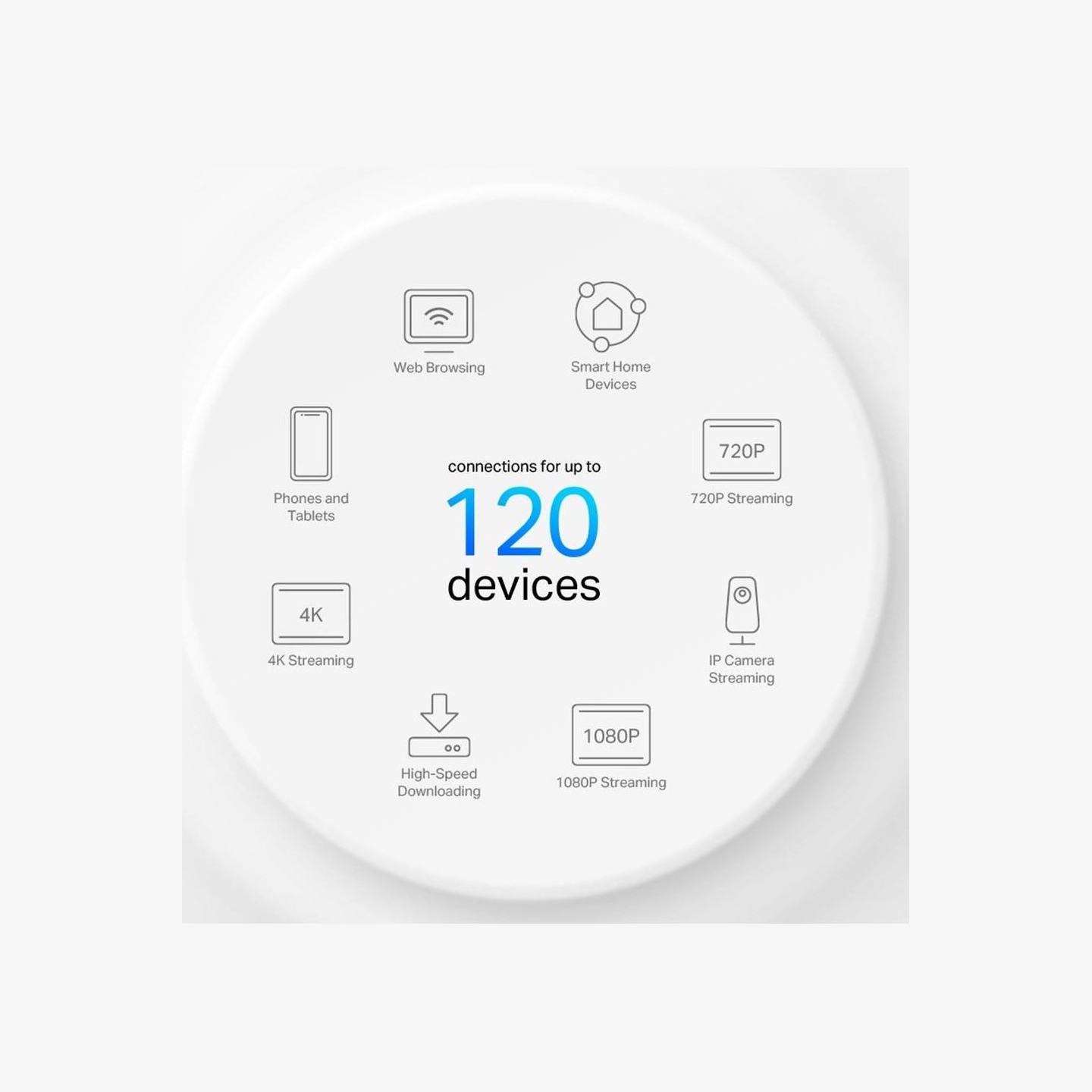 Tp-Link Wireless Router|TP-LINK|Wireless Router|1500 Mbps|Mesh|Wi-Fi 6|1x10/100/1000M|1x2.5GbE|DHCP|DECOX10(2-PACK)