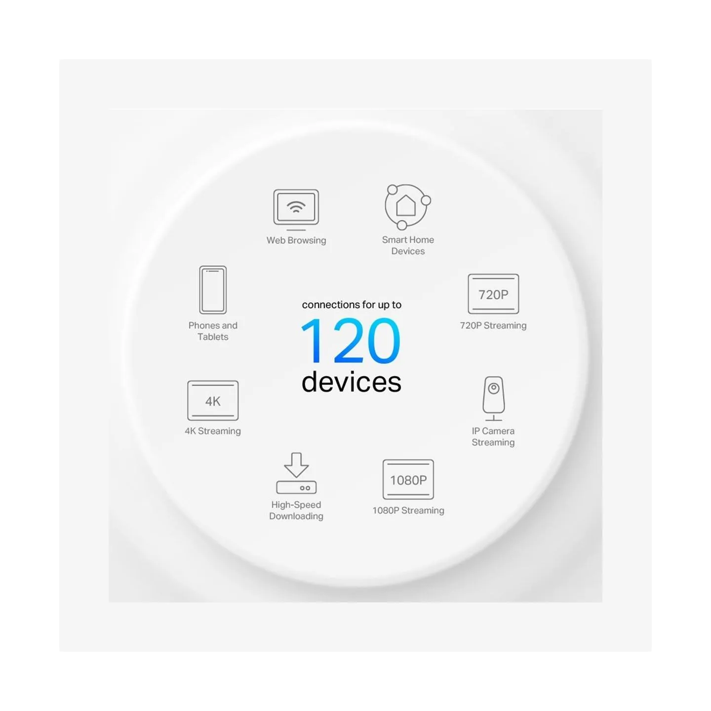 Tp-Link Wireless Router|TP-LINK|Wireless Router|1500 Mbps|Mesh|Wi-Fi 6|1x10/100/1000M|1x2.5GbE|DHCP|DECOX10(2-PACK)