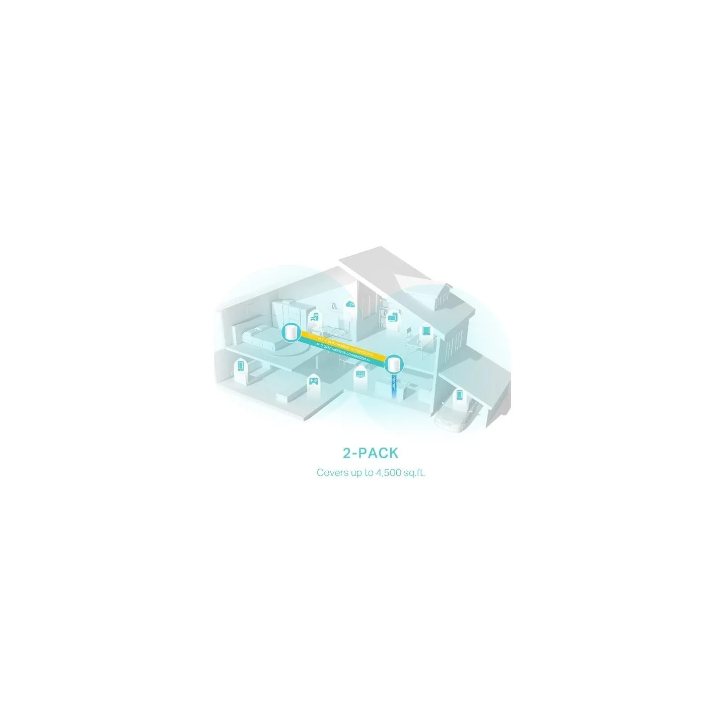 Tp-Link Wireless Router|TP-LINK|Wireless Router|2-pack|2900 Mbps|Mesh|Wi-Fi 6|3x10/100/1000M|Number of antennas 2|DECOX50(2-PACK