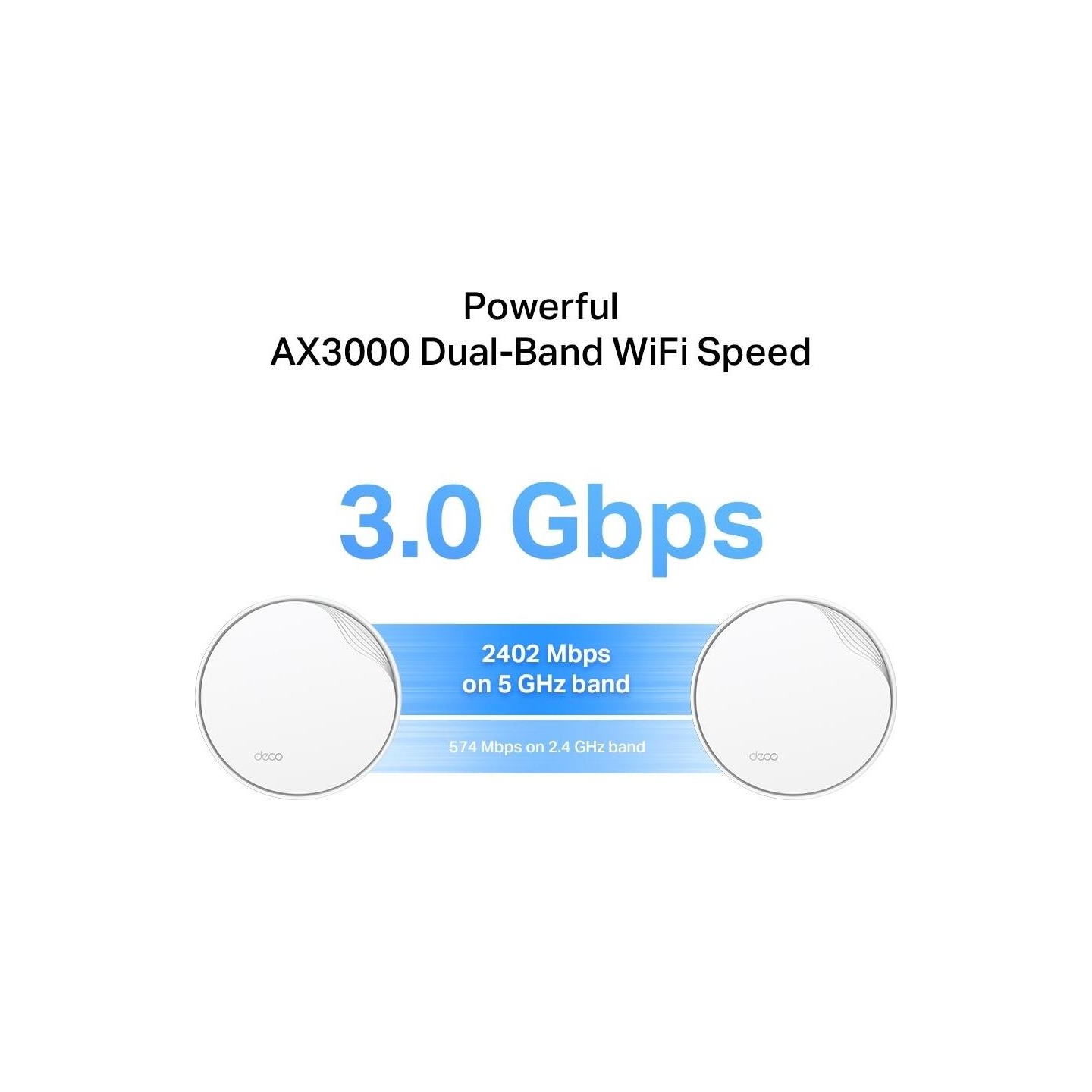 Tp-Link Wireless Router|TP-LINK|Wireless Router|3000 Mbps|Mesh|Wi-Fi 6|1x10/100/1000M|1x2.5GbE|DHCP|DECOX50-POE(1-PACK)