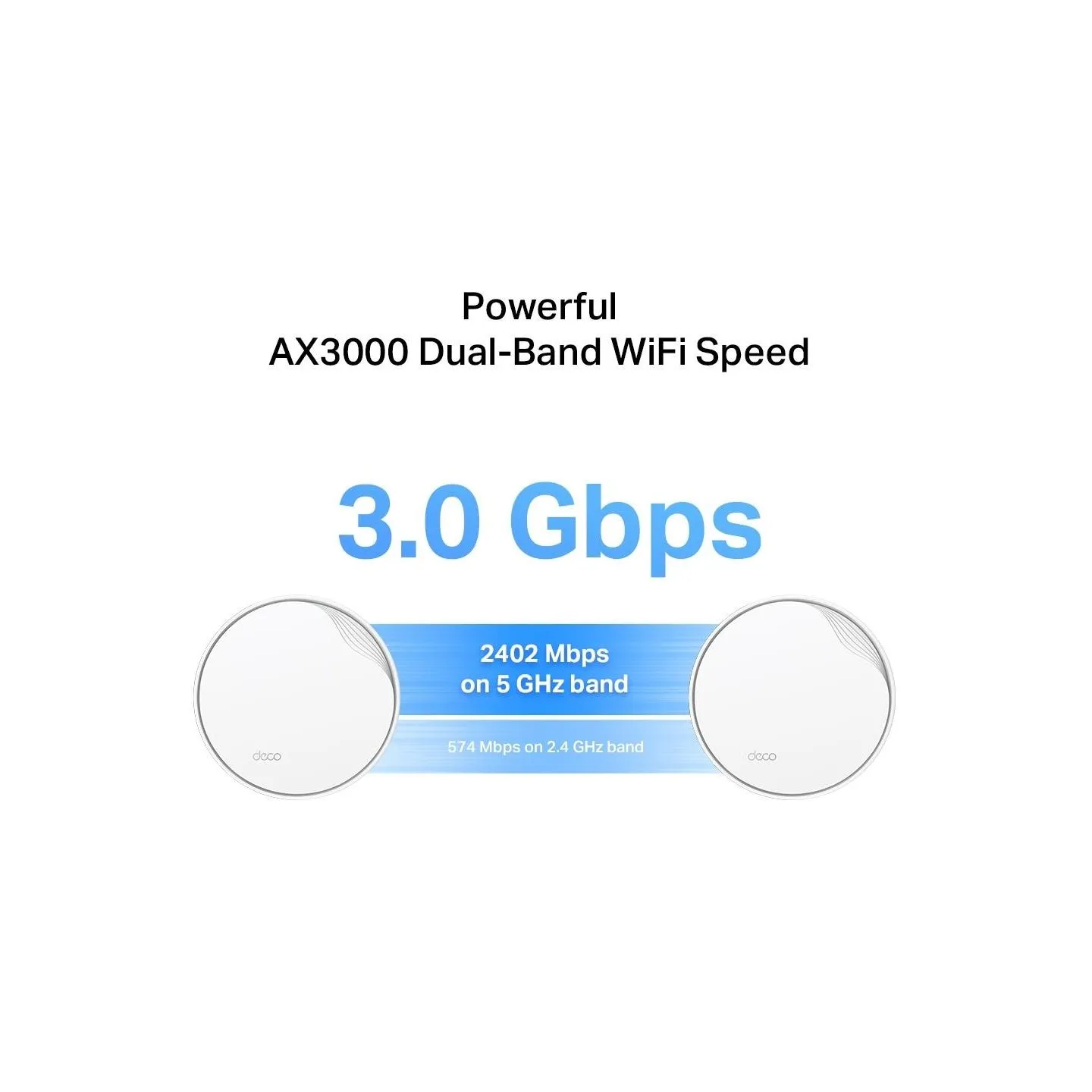 Tp-Link Wireless Router|TP-LINK|Wireless Router|3000 Mbps|Mesh|Wi-Fi 6|1x10/100/1000M|1x2.5GbE|DHCP|DECOX50-POE(1-PACK)
