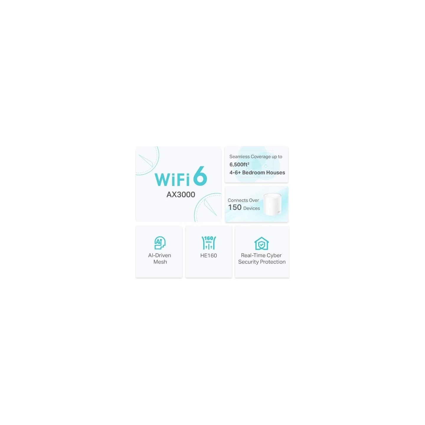 Tp-Link Wireless Router|TP-LINK|Wireless Router|3-pack|2900 Mbps|Mesh|Wi-Fi 6|3x10/100/1000M|Number of antennas 2|DECOX50(3-PACK
