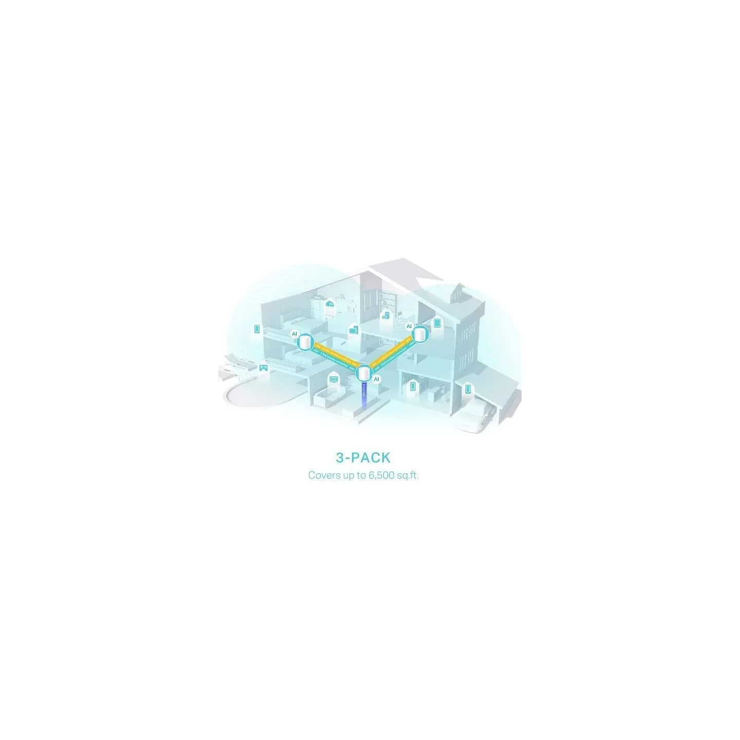 Tp-Link Wireless Router|TP-LINK|Wireless Router|3-pack|2900 Mbps|Mesh|Wi-Fi 6|3x10/100/1000M|Number of antennas 2|DECOX50(3-PACK