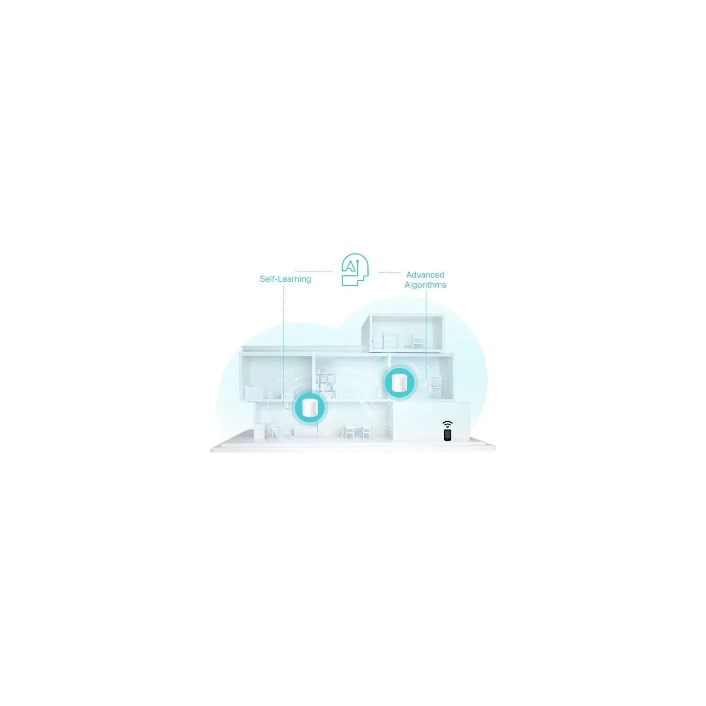Tp-Link Wireless Router|TP-LINK|Wireless Router|3-pack|2900 Mbps|Mesh|Wi-Fi 6|3x10/100/1000M|Number of antennas 2|DECOX50(3-PACK