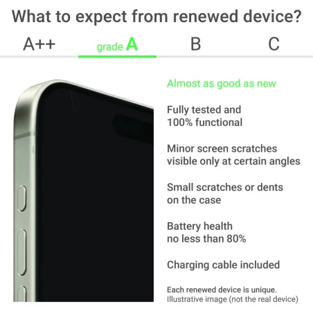 Samsung Renewed Grade A | Galaxy A53 5G | Blue Black | 6.5 " | 128 GB | 5G