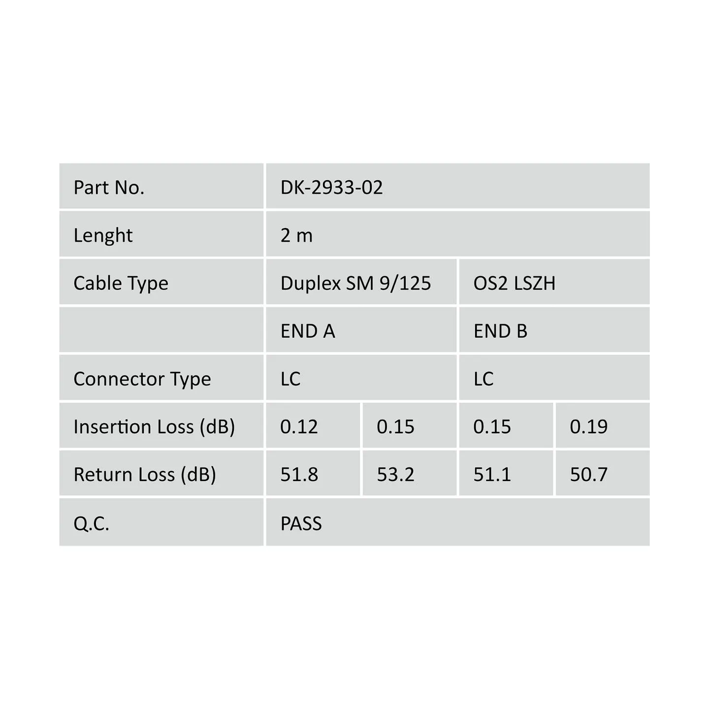 Digitus | Patch cord | DK-2933-02