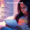 Lenovo Tab Wi-Fi (w/o power adapter) | ZAEH0028SE | 10.1 " | Luna Grey | IPS | 1920 x 1200 pixels | MediaTek | Helio G85 | 4 GB 