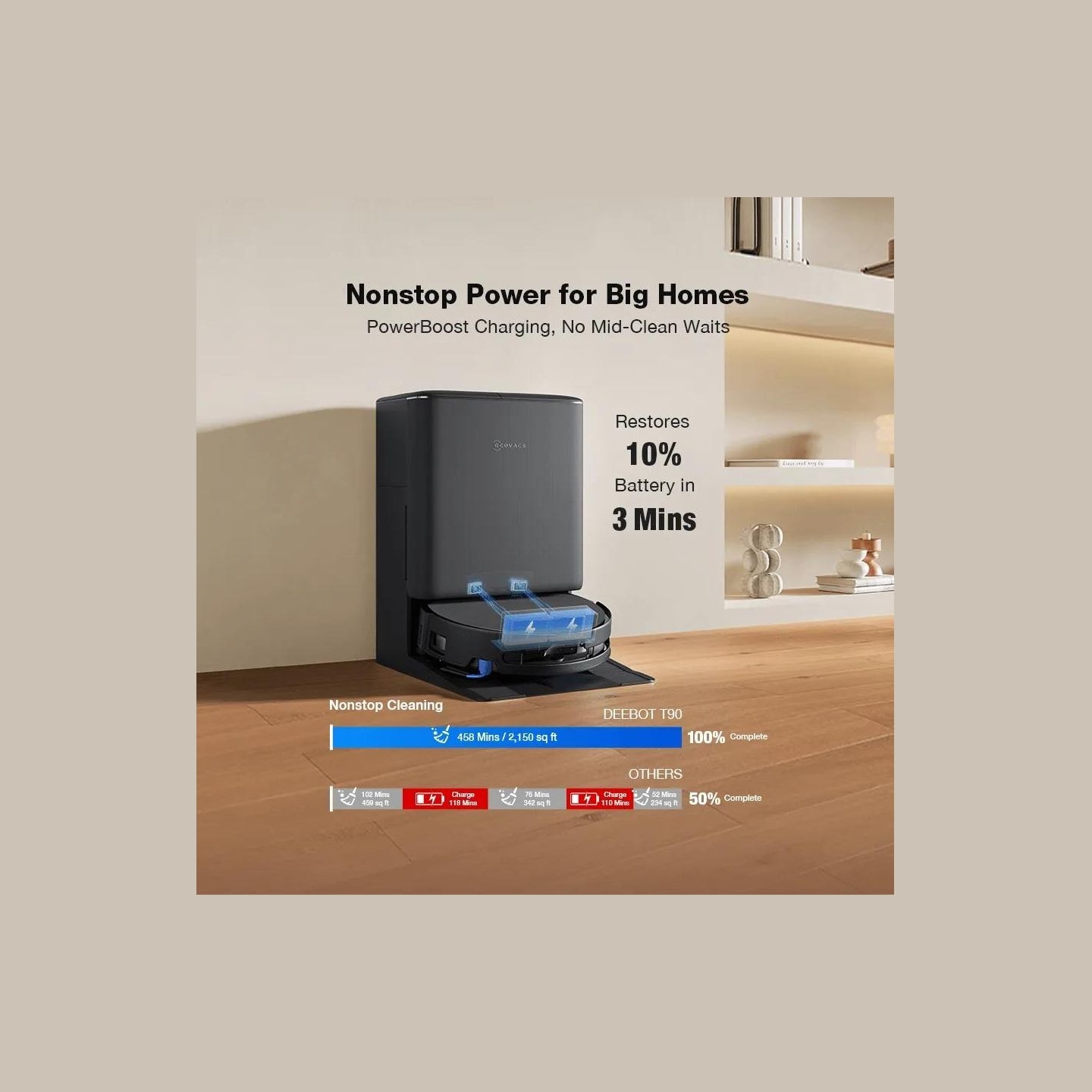 Ecovacs VACUUM CLEANER ROBOT/DEEBOT T90 OMNI ECOVACS
