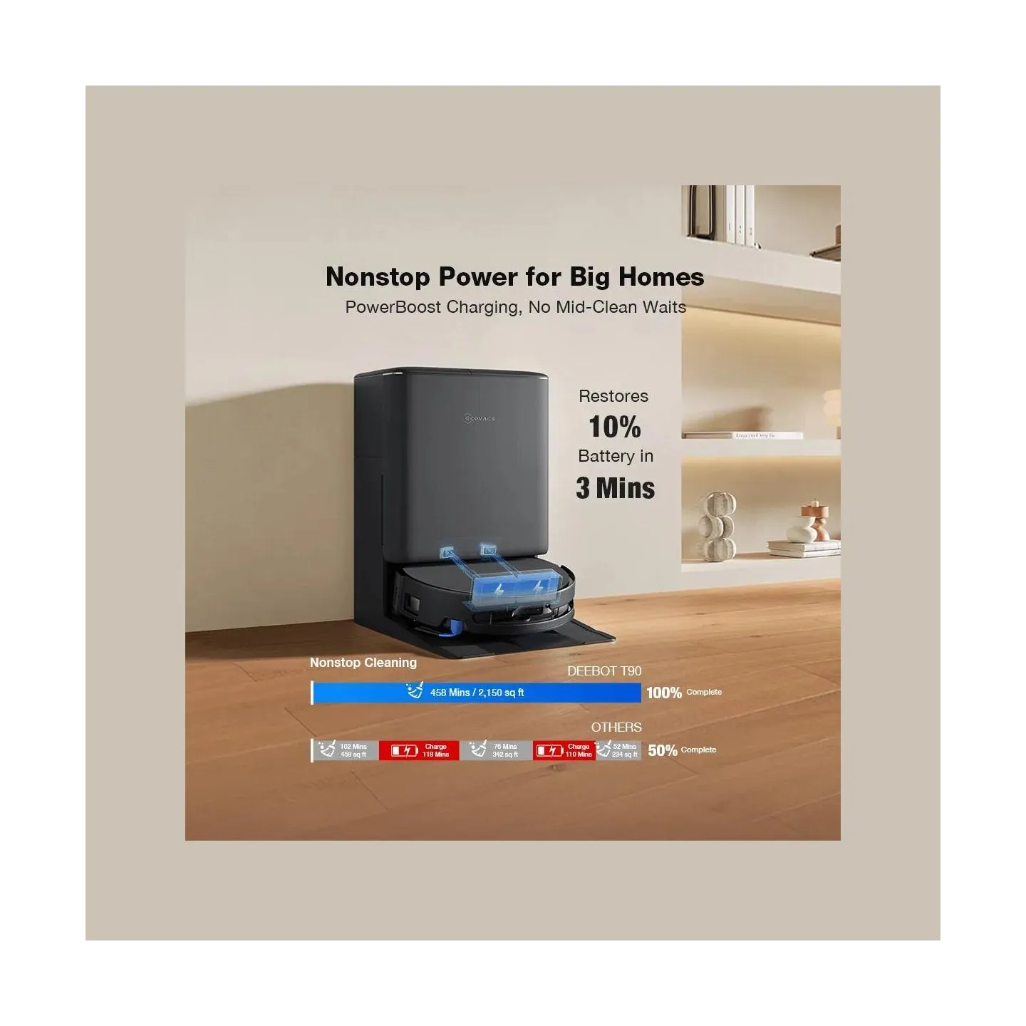 Ecovacs VACUUM CLEANER ROBOT/DEEBOT T90 OMNI ECOVACS