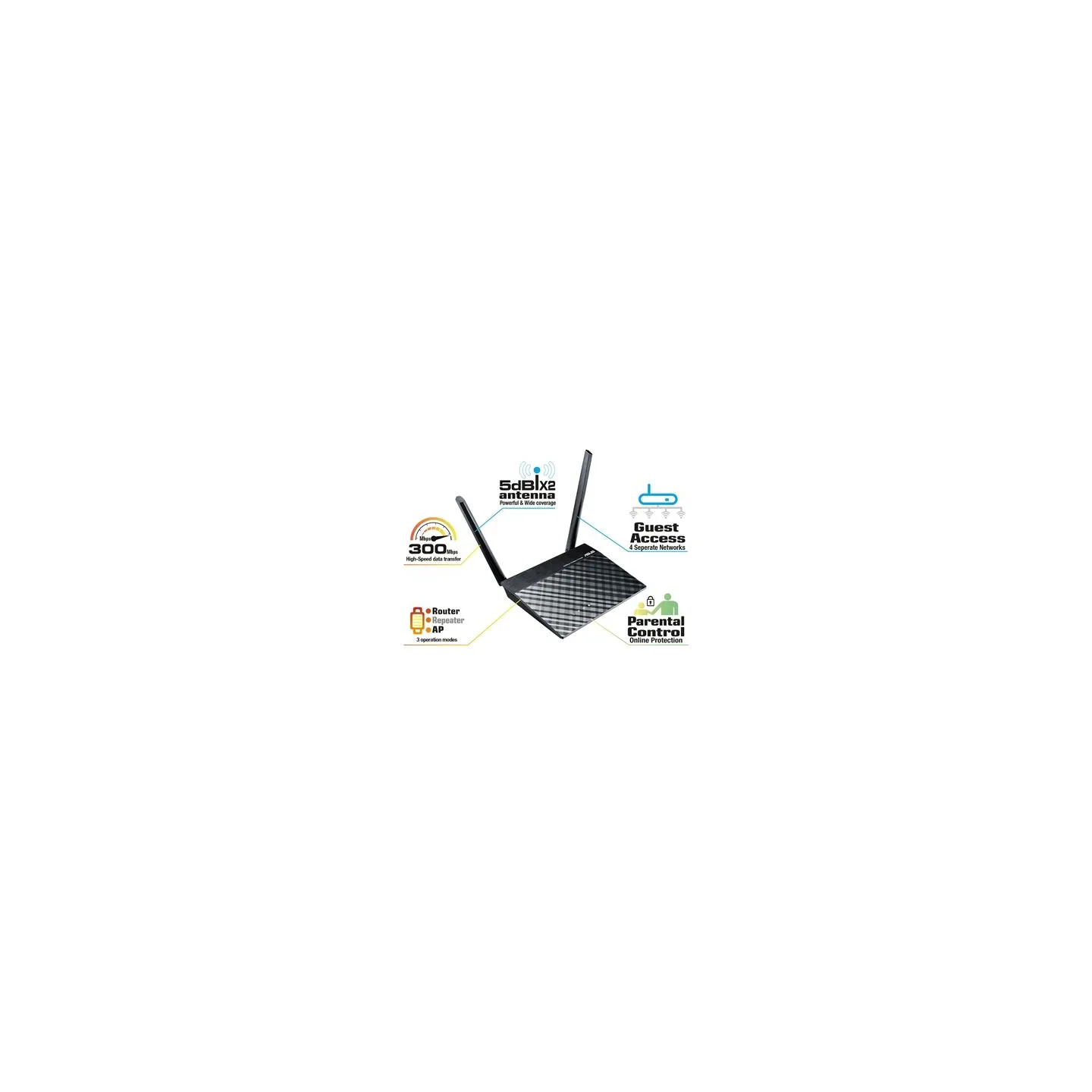 Asus | Router | RT-N12E | 802.11n | 300 Mbit/s | 10/100 Mbit/s | Ethernet LAN (RJ-45) ports 4 | Mesh Support No | MU-MiMO No | N