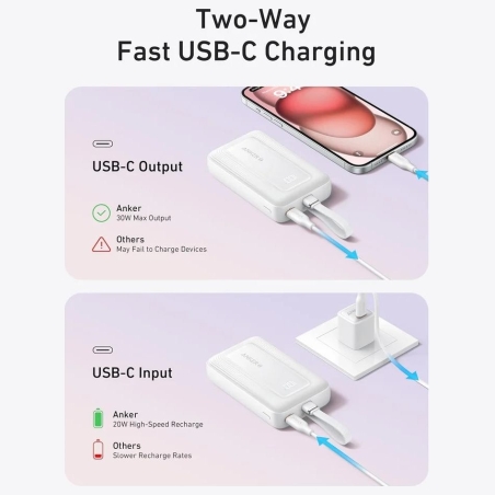 Anker Power Bank, Built-In USB-C Cable, 30W | A1688H21 | 10000 mAh | White
