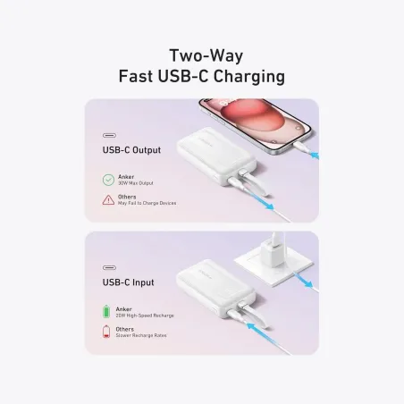 Anker Power Bank, Built-In USB-C Cable, 30W | A1688H21 | 10000 mAh | White