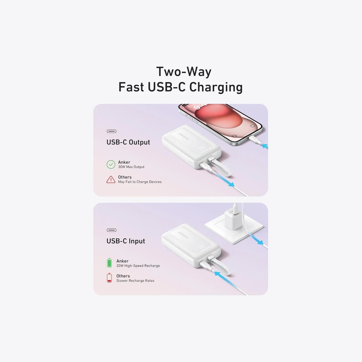 Anker Power Bank, Built-In USB-C Cable, 30W | A1688H21 | 10000 mAh | White