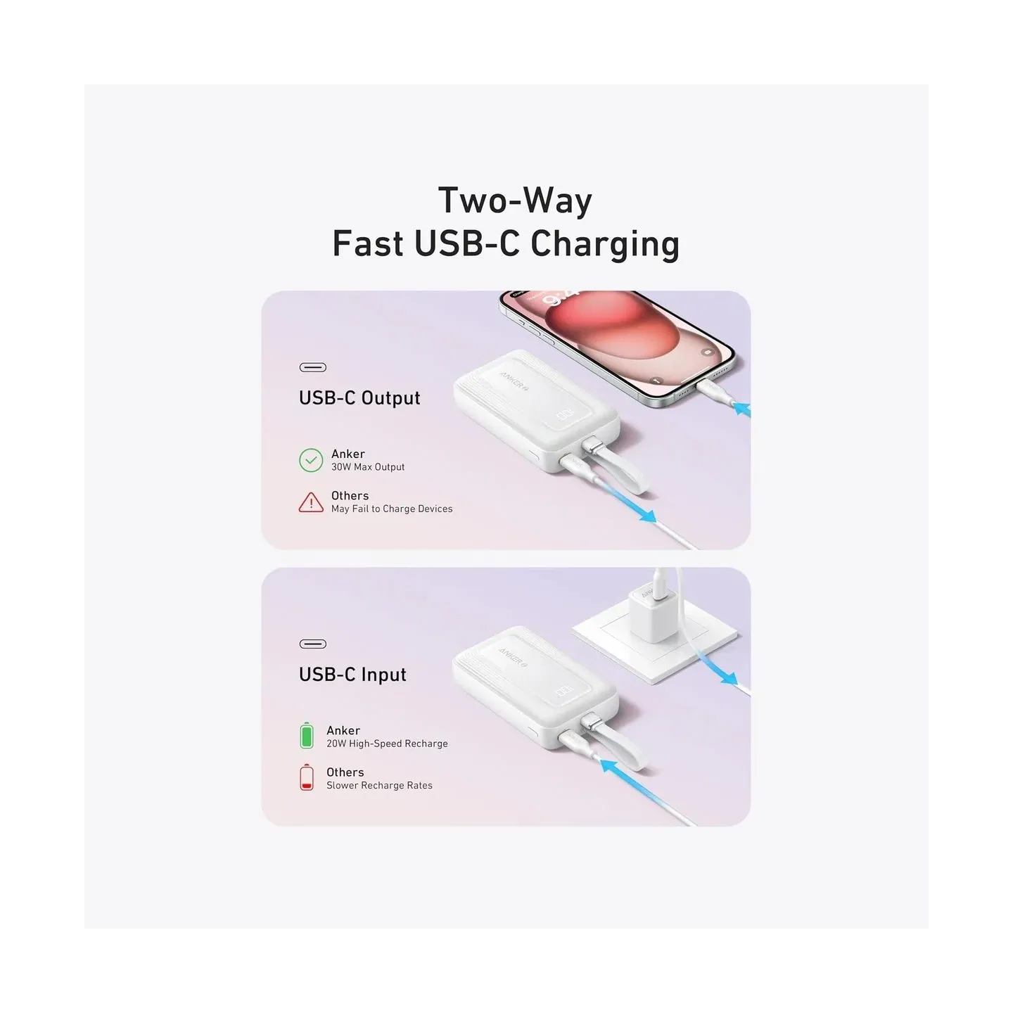 Anker Power Bank, Built-In USB-C Cable, 30W | A1688H21 | 10000 mAh | White