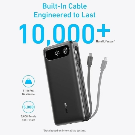 Anker Power Bank 65W | A1383H11 | 20000 mAh | Black