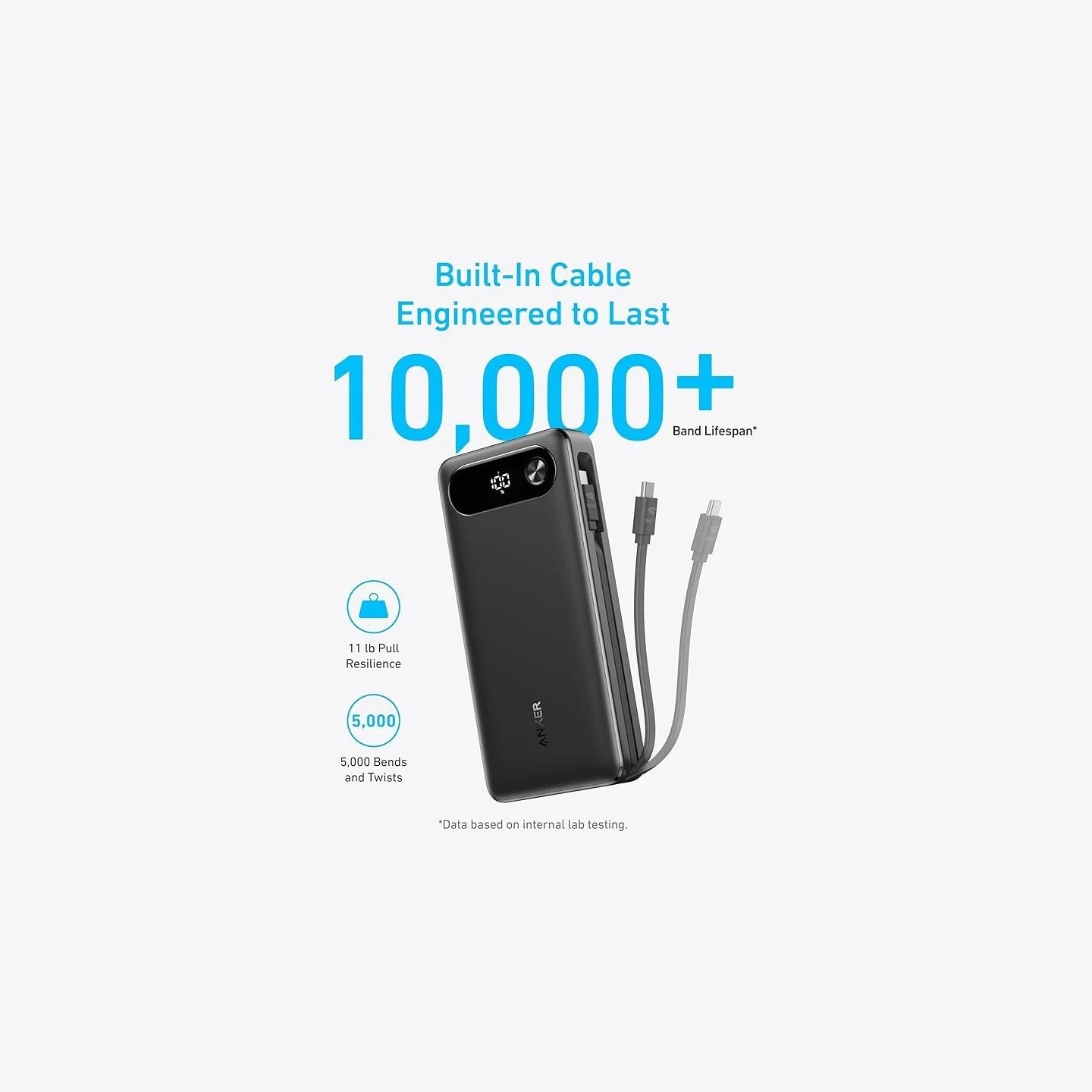 Anker Power Bank 65W | A1383H11 | 20000 mAh | Black