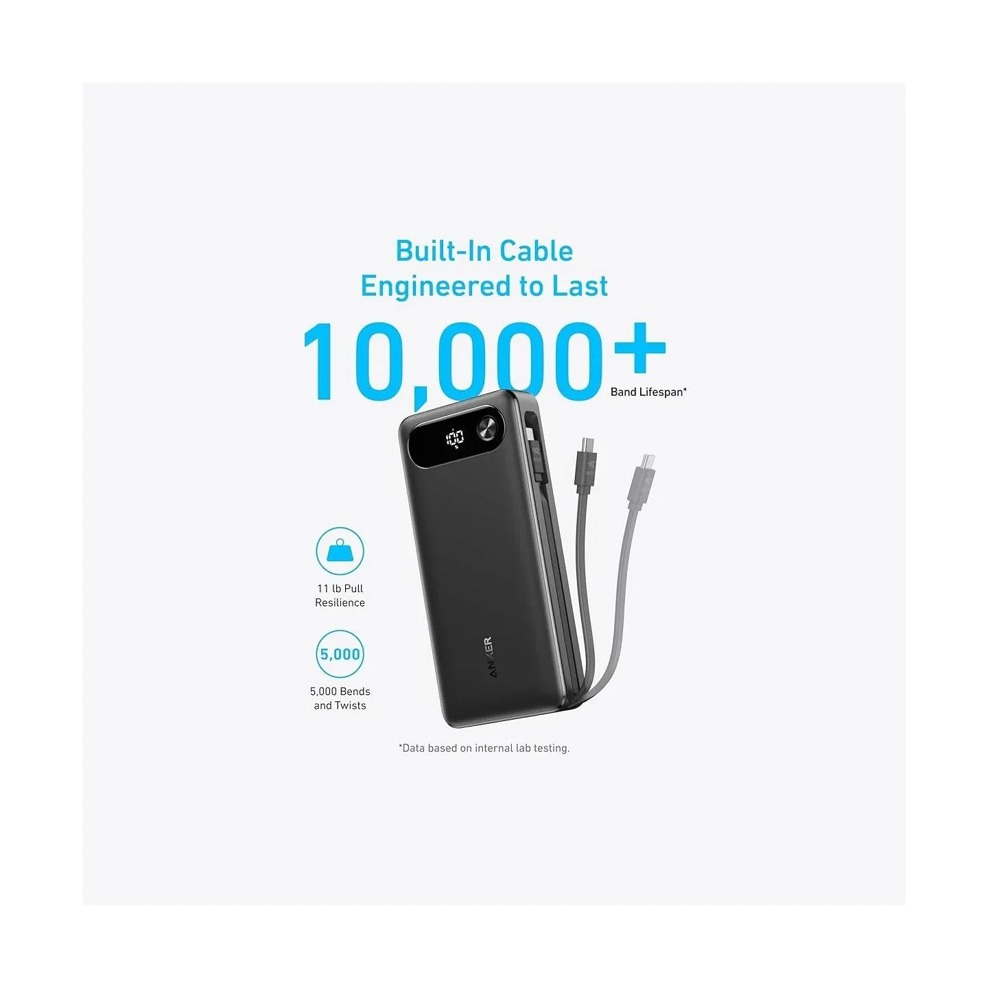 Anker Power Bank 65W | A1383H11 | 20000 mAh | Black