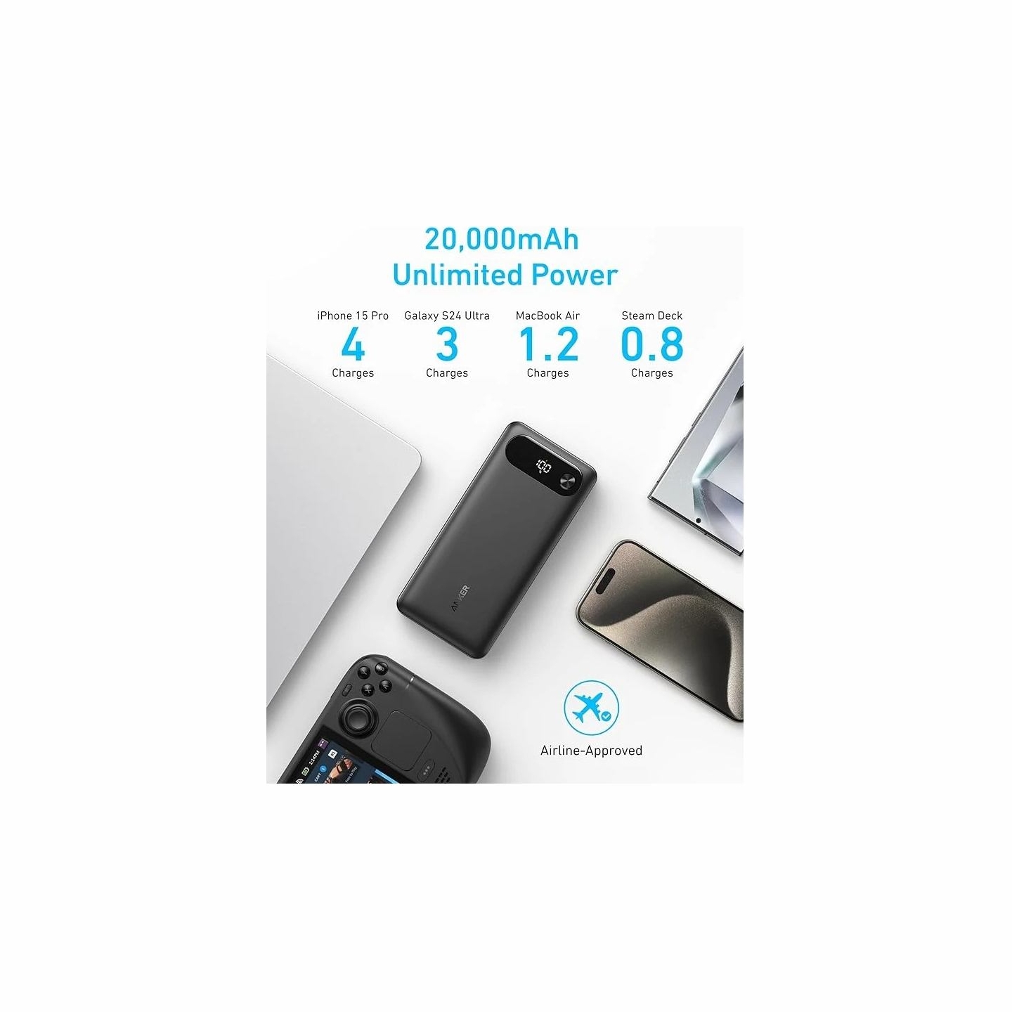 Anker Power Bank 65W | A1383H11 | 20000 mAh | Black