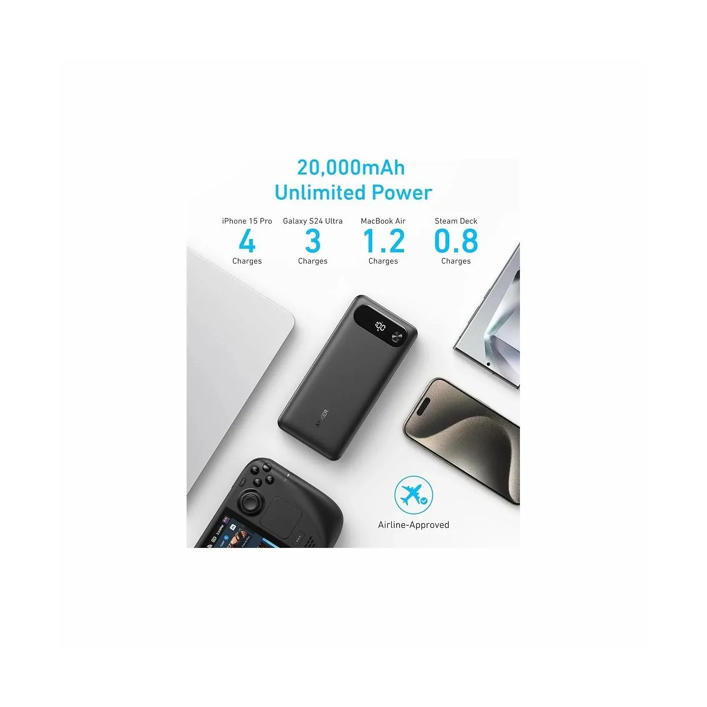 Anker Power Bank 65W | A1383H11 | 20000 mAh | Black