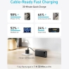 Anker Power Bank 65W | A1383H11 | 20000 mAh | Black