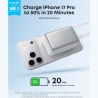 Anker Nano Power Bank 45W with Built-In Retractable USB-C Cable | A1638H11 | 10000 mAh | Black