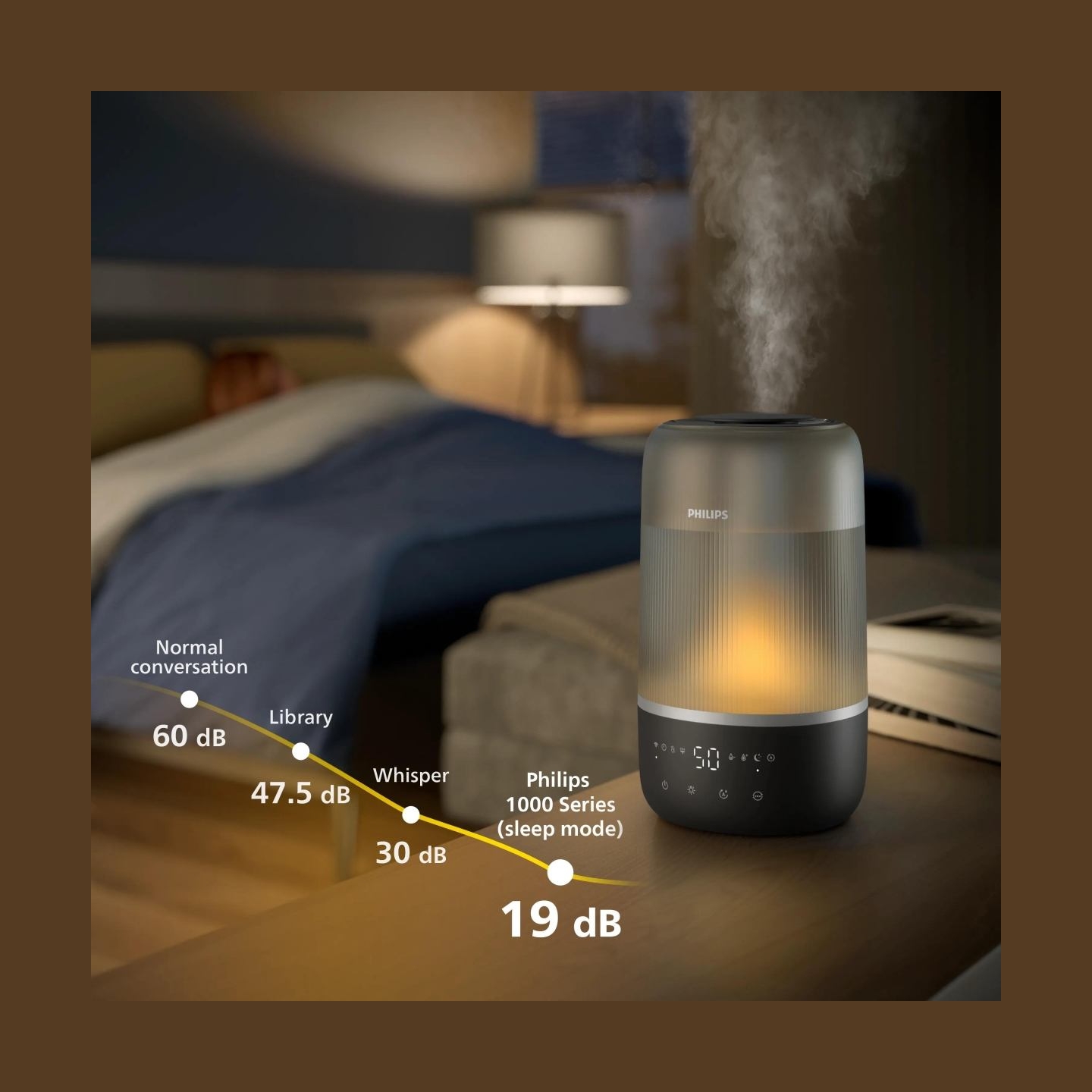 Philips Humidifier Series 1000 Up to 41 m2 3 settings grey / HU1510/03