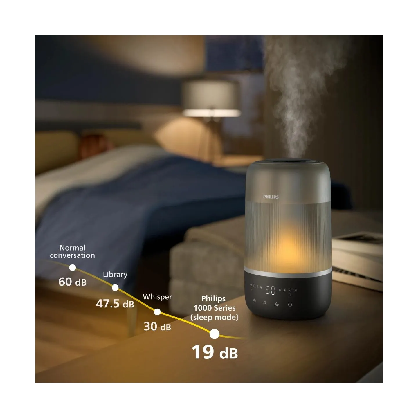 Philips Humidifier Series 1000 Up to 41 m2 3 settings grey / HU1510/03