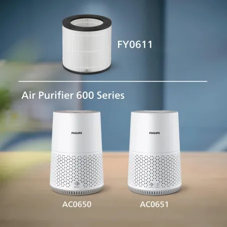 Philips Series 3 NanoProtect HEPA Filter FY0611/30 / FY0611/30