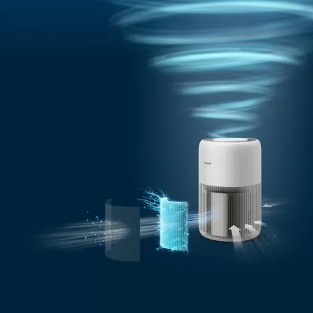 Philips Series 900 Air Purifier AC0920/10 / AC0920/10