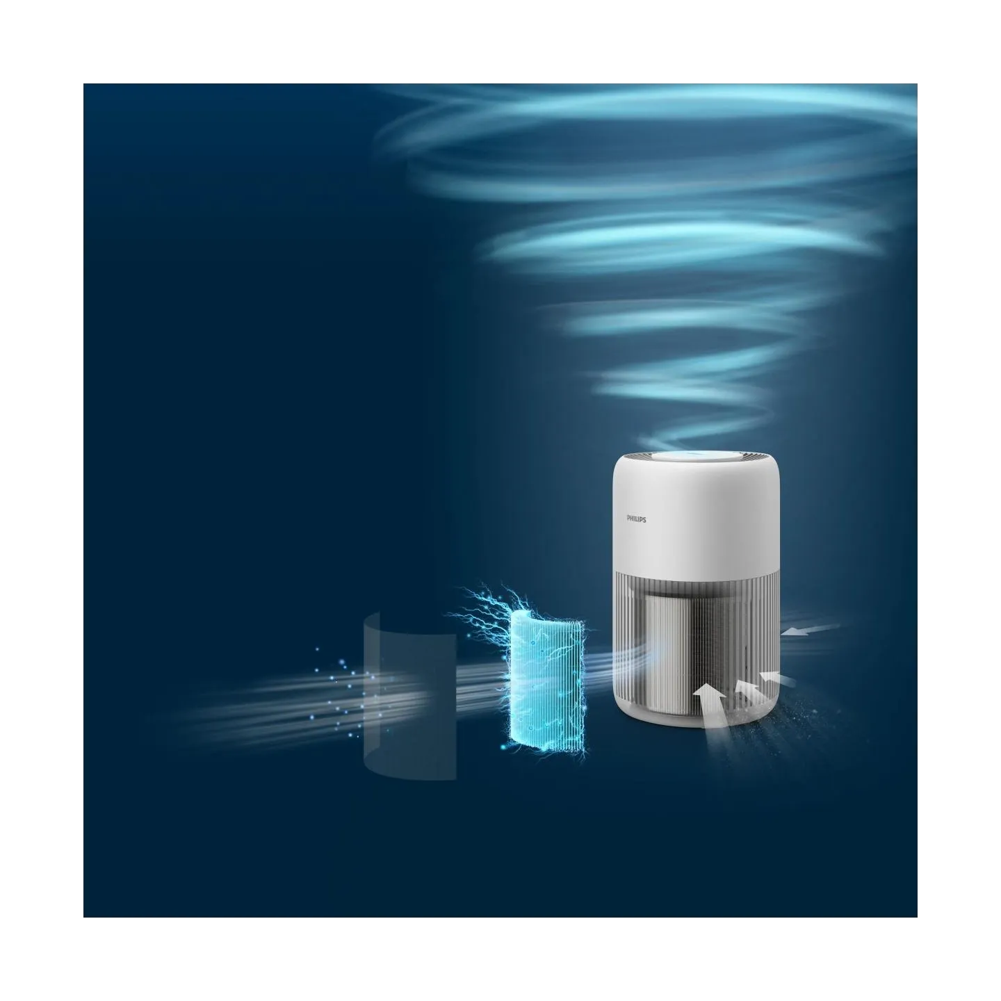 Philips Series 900 Air Purifier AC0920/10 / AC0920/10