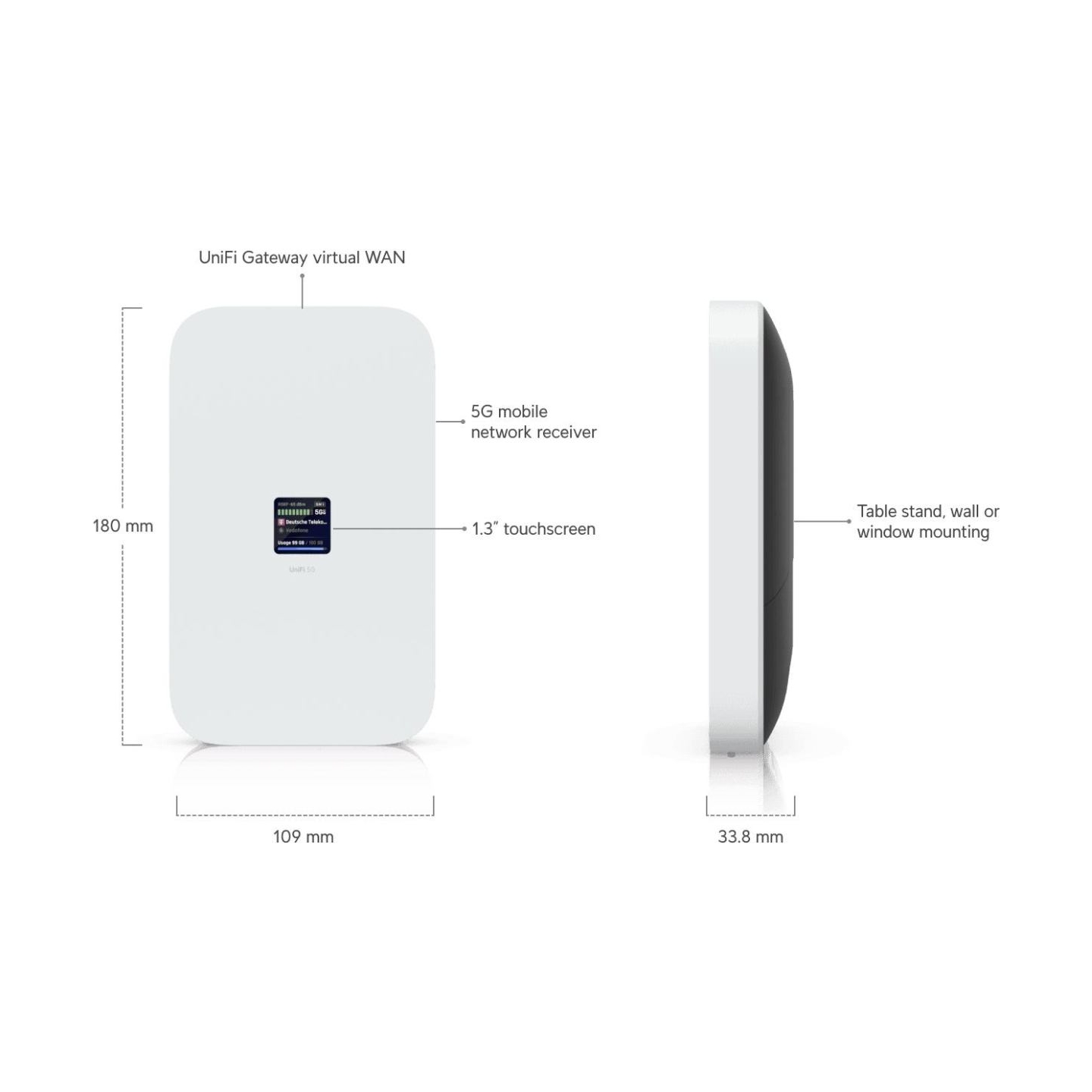 Ubiquiti U5G-Max