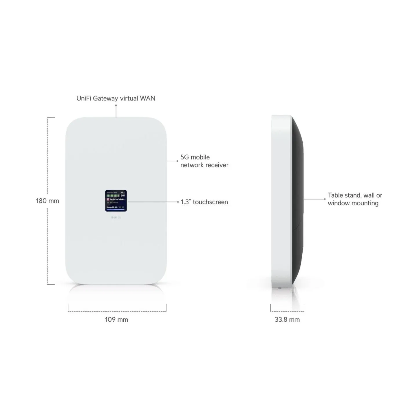 Ubiquiti UNIFI 5G MAX