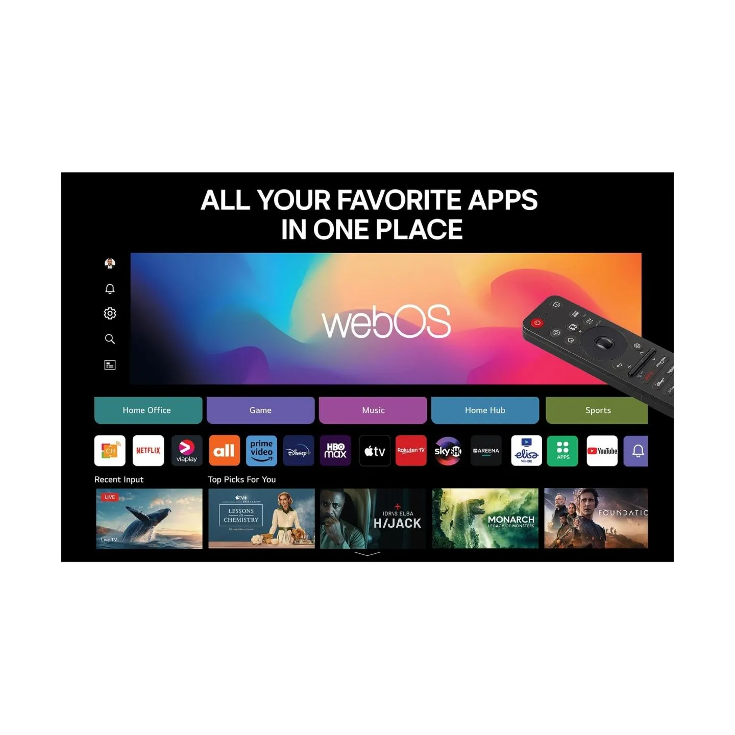 LG TV Set|LG|65 "|4K Ultra HD|3840 x 2160 pixels|Flat|16:9|LED|65NANO82A6B