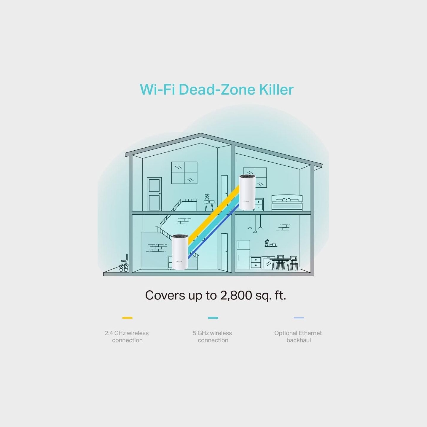 Tp-Link Wireless Router|TP-LINK|Wireless Router|2-pack|1200 Mbps|Mesh|DHCP|DECOM4(2-PACK)