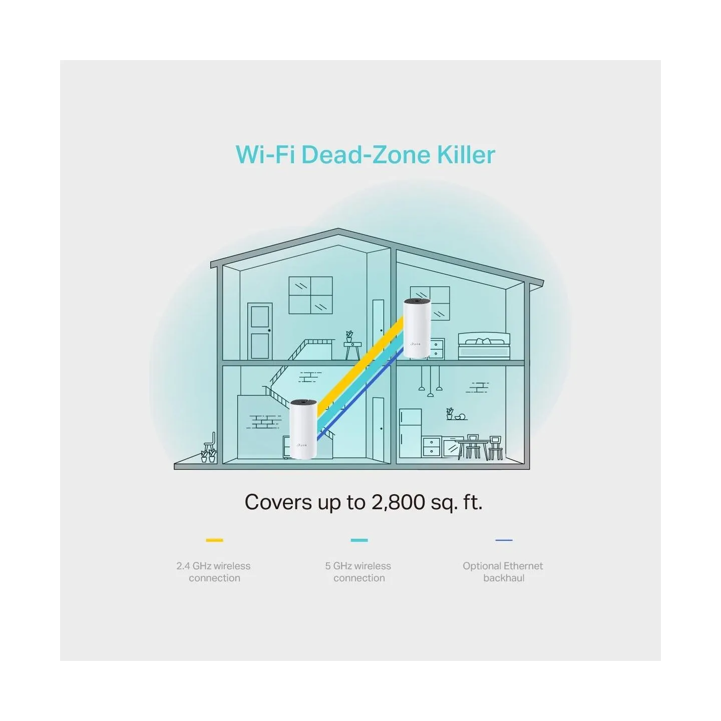 Tp-Link Wireless Router|TP-LINK|Wireless Router|2-pack|1200 Mbps|Mesh|DHCP|DECOM4(2-PACK)