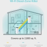 Tp-Link Wireless Router|TP-LINK|Wireless Router|2-pack|1200 Mbps|Mesh|DHCP|DECOM4(2-PACK)